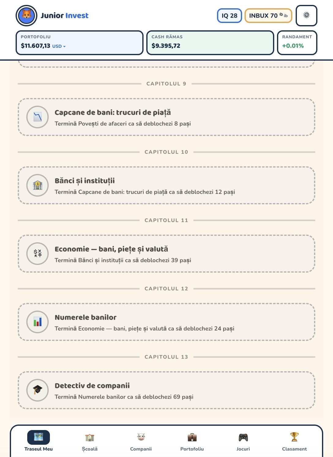 Lista de capitole de pe traseu