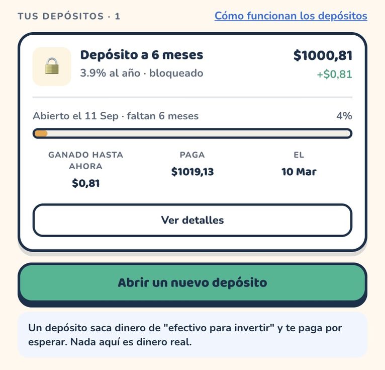 La pantalla de depósitos: una cantidad sin tocar, ahorro diario y un depósito a 12 meses, comparados uno al lado del otro