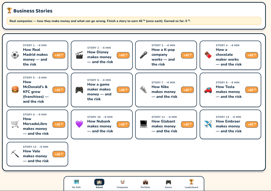 Business Stories: thirteen cards, one per company